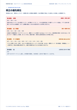 診断報告書 17ページ目：修正の優先順位